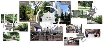 Therapeutic Garden With Contemplative Features Induces Desirable Changes in Mood and Brain Activity in Depressed Adults